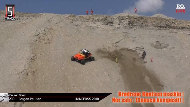 Formula Offroad Honefoss sunday track5 Modified смотреть онлайн