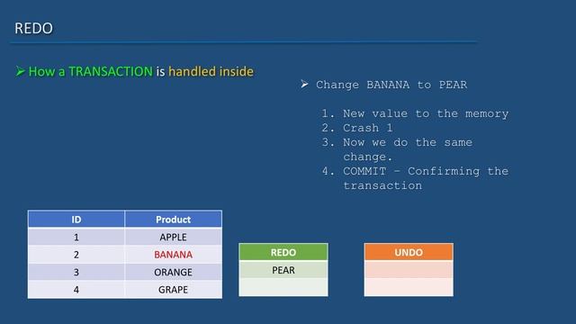 35 Oracle SQL Developer Tutorial For Beginners 42 Handling a Transaction through REDO смотреть онлайн