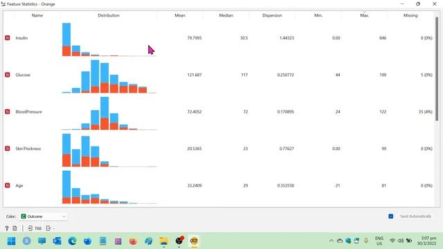 Decision Tree using Orange Part#1 смотреть онлайн