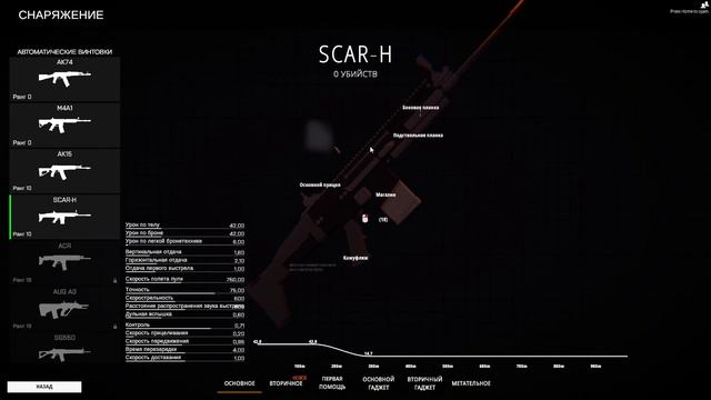 НАСТОЯЩИЙ BATTLEFIELD | Обзор Battlebit Remastered смотреть онлайн