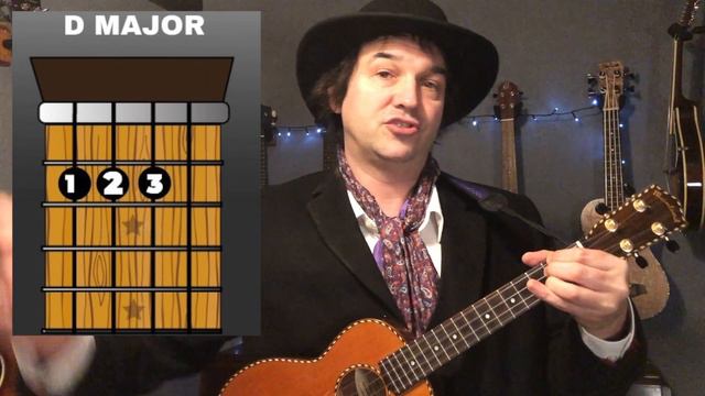 Bike, Pink Floyd, Ukulele Chords (tutorial) смотреть онлайн