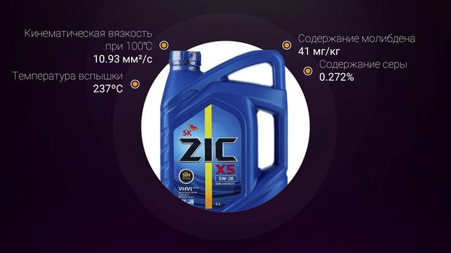 Обзор моторного масла ZIC X5 5W-30 | Хороший ли выбор? смотреть онлайн