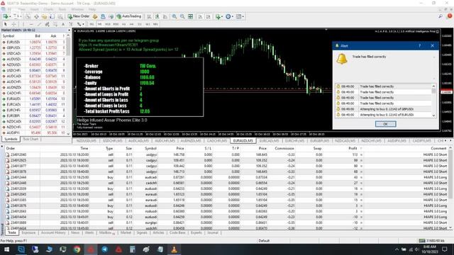 Best Forex Robot 2023 - H.I.A.P.E. 3.0 (A.V.I.) Adaptive Volatility Identifier EA смотреть онлайн