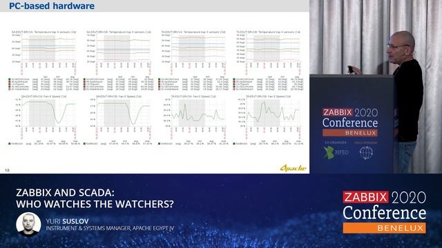 Yuri Suslov - Zabbix and SCADA: Who watches the watchers? смотреть онлайн