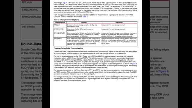 XC3S1500 4FGG456I#Xilinx Datasheet смотреть онлайн