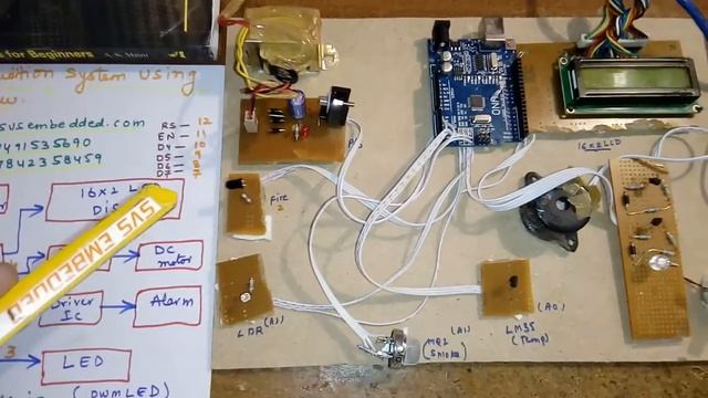 Arduino Based Data Acquisition System Using Labview (ABDAS) смотреть онлайн