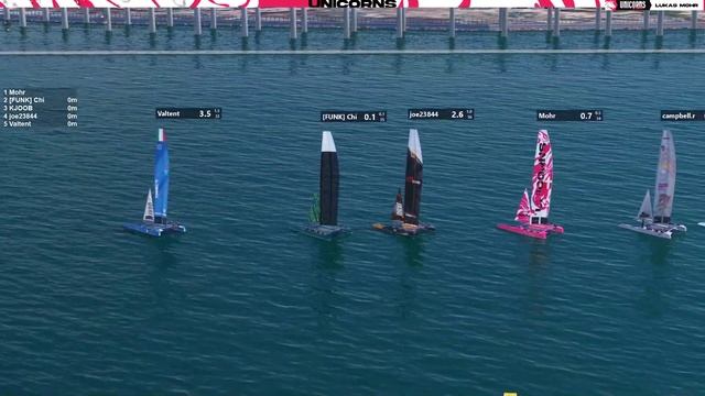 Beta Tester Racing Night - Hydrofoil Generation смотреть онлайн