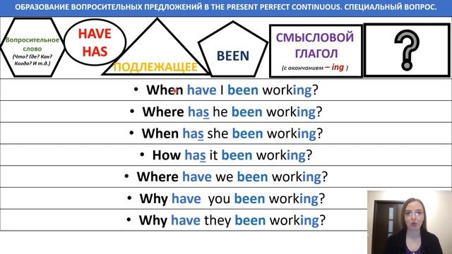 Present Perfect Continuous: образование и случаи употребления смотреть онлайн
