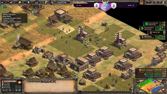 ПОКАЗЫВАЕМ СКИЛЛУХУ НА МЕЖДУНАРОДНОЙ АРЕНЕ | SalzZ vs GL.B GS смотреть онлайн