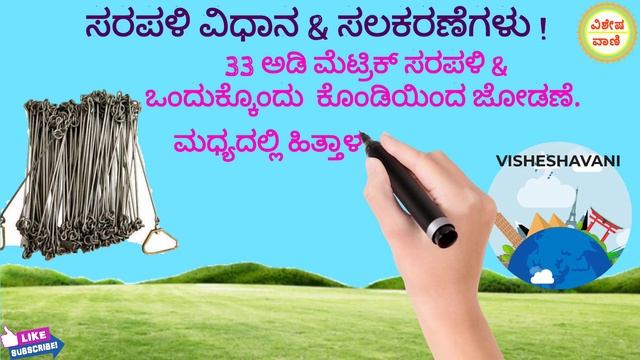 ಜಮೀನು ಸರ್ವೇ ಮಾಡುವ ವಿಧಾನಗಳು // Karnataka Land Measurement Methods // How to Land Survey In Kannada. смотреть онлайн