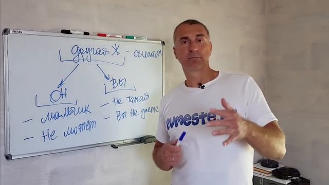 Секреты Профессионального Творца