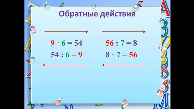 Математические выражения и обратные действия, 2 класс смотреть онлайн