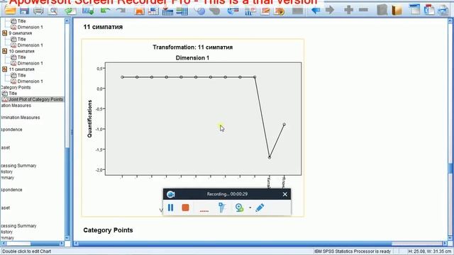 Multiple Correspondence Analysis 5 / Множественный анализ соответствий смотреть онлайн