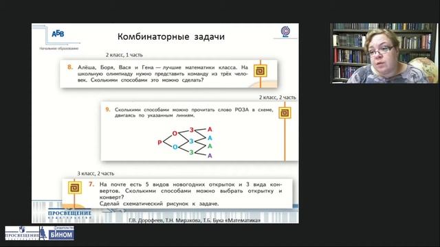 Работа с одарёнными детьми в начальной школе (на примере предметной линии «Математика») смотреть онлайн