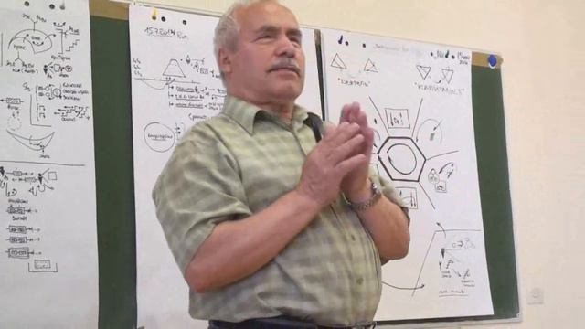 Экономический блок страны и государственное управление Роль социума Самоопределение капиталиста 201