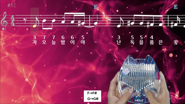 Pink venom BLACKPINK kalimba tabs chords music sheet смотреть онлайн