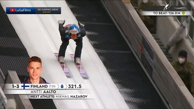 Прыжки на лыжах с трамплина. Мужчины. HS 240. Командный зачёт (Обзор 28.03.2021) смотреть онлайн