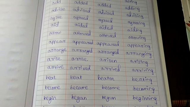 REGULAR AND IRREGULAR VERB BASE FORM, PAST TENSE, PAST PARTICIPLE, PRESENT PARTICIPLE . смотреть онлайн