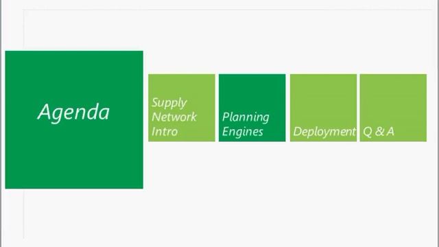 SAP APO Supply Network Planning SNP смотреть онлайн