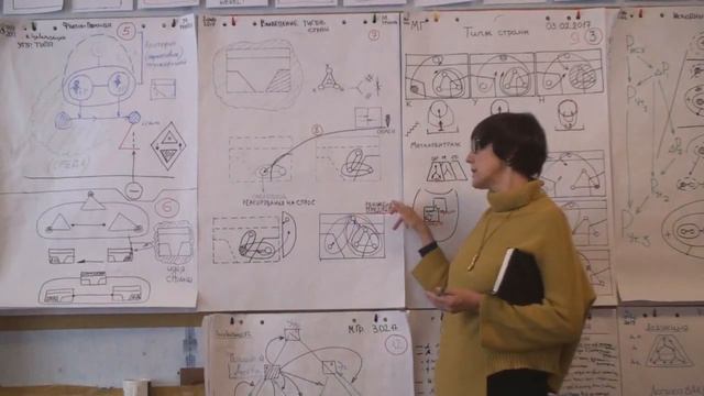 Выступление методологической группы Особенности народного типа страны 2017 смотреть онлайн