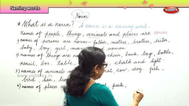 English For Class 1 | 1st std English | Nouns | Name the Pictures смотреть онлайн