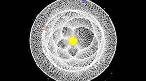 Видимое движение планет