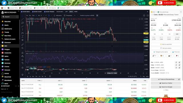 NEW Crypto Trading Bot: How to Earn with Crypto смотреть онлайн