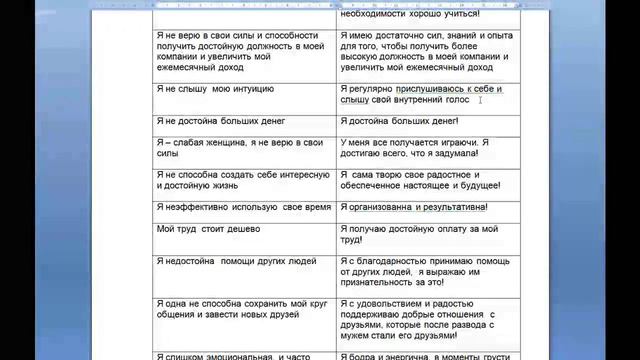 Как составлять ПУ смотреть онлайн