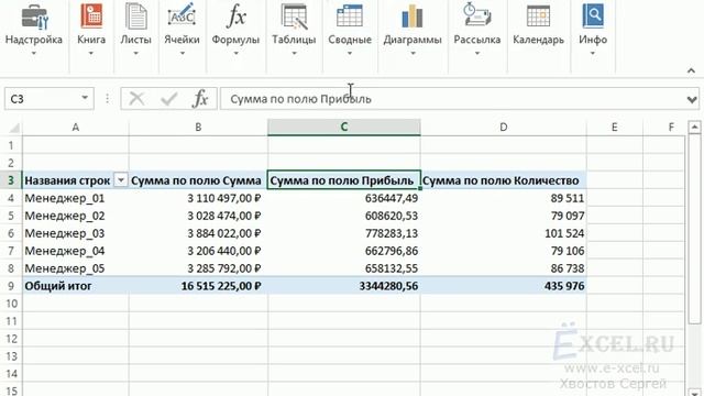 Как быстро переименовать поля сводной таблицы MS Excel? смотреть онлайн