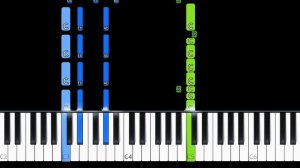 Lana Del Rey - Diet Mountain Dew  (piano tutorial)