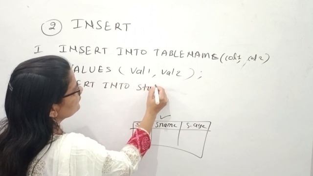 SQL Commands in DBMS| CREATE | INSERT| SELECT Command in SQL смотреть онлайн