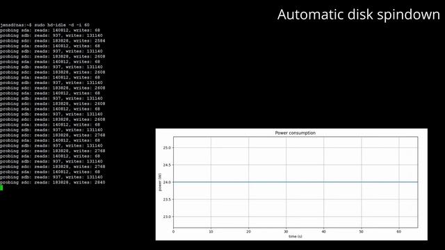 Build your own Linux NAS - Part 3: Power Saving on Linux смотреть онлайн