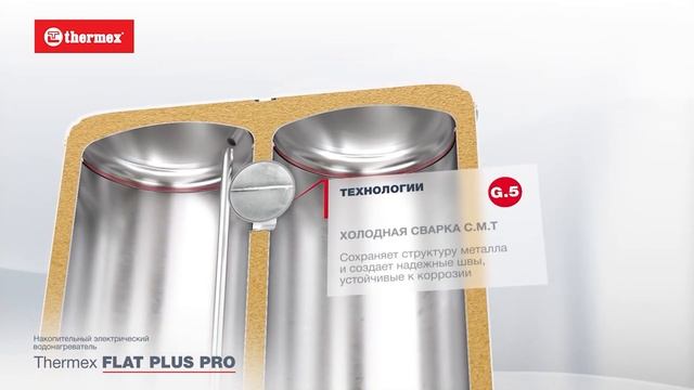 Водонагреватель Thermex IF 50 [H, V] (pro) Wi-Fi смотреть онлайн