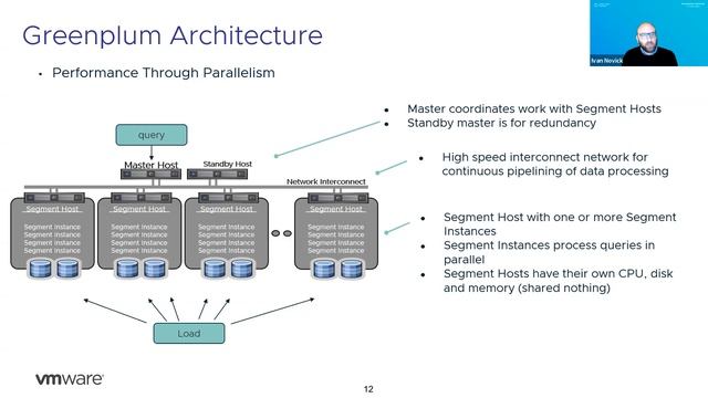 Parallel Postgres: Welcome смотреть онлайн