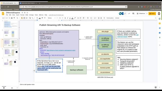 Kubernetes Data Protection WG Bi-Weekly Meeting 2022-06-01 смотреть онлайн