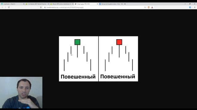 Обзор Криптовалютного Рынкa | 03.02.2020 смотреть онлайн
