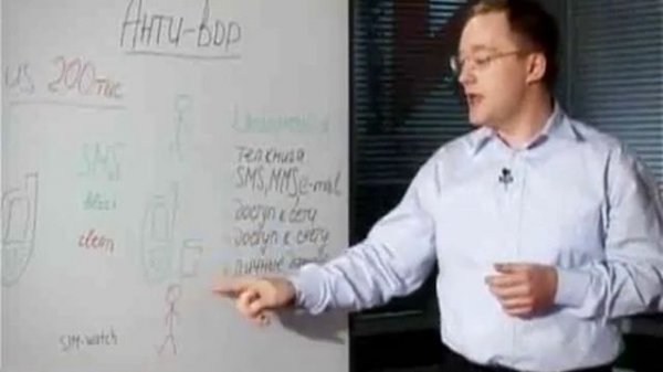 Kaspersky® Mobile Security Антивор