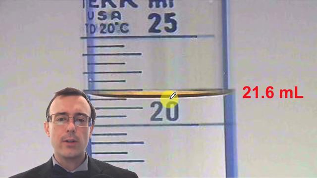 Metric Unit Prefixes and Significant Figures of Measuring Devices in Chemistry смотреть онлайн