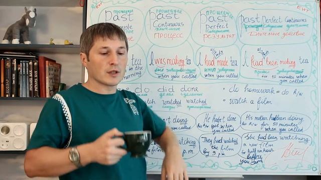 EWT 4 типа действий в прошлом смотреть онлайн