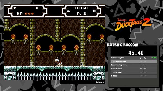 The Disney Afternoon Collection #7 Boss Rush смотреть онлайн