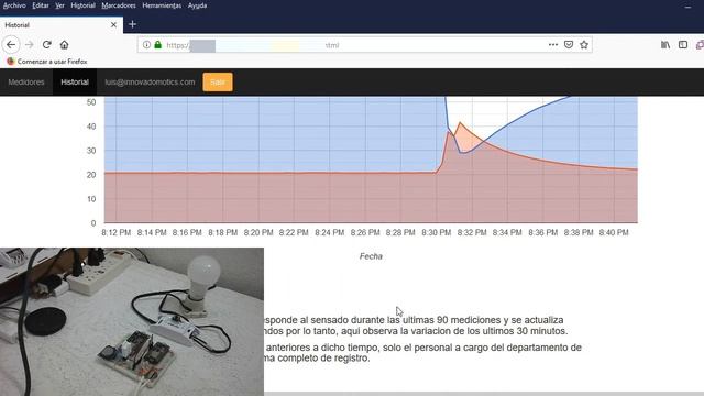 IOT, Integración Esp8266, Web, App - Proyectos de Innova Domotics смотреть онлайн
