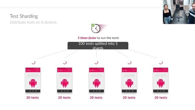 Scale your e2e react native apps testing with Detox смотреть онлайн