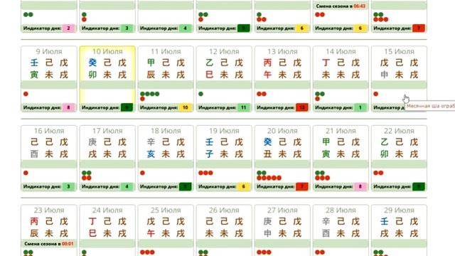 Выбор даты для подачи документов в ВУЗ в 2018 г. смотреть онлайн