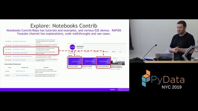 Keith Kraus: High-Performance Data Science at Scale with RAPIDS, Dask, and GPUs | PyData NYC 2019 смотреть онлайн
