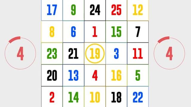 4 упражнения для проверки скорости работы мозга.  Тренировка мозга