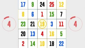 4 упражнения для проверки скорости работы мозга.  Тренировка мозга