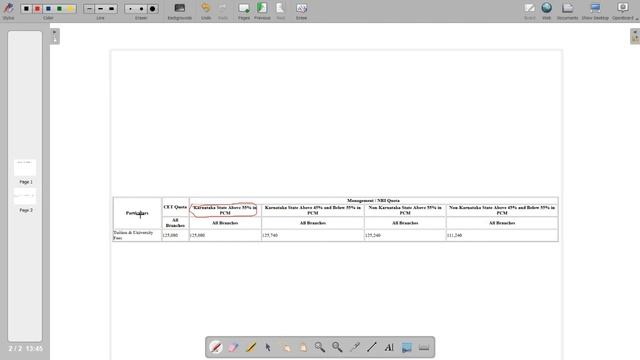 VTU WEB18CS63 WEB TECHNOLOGY AND ITS APPLICATIONS M2 L1 Discussion about table design using rowspan смотреть онлайн