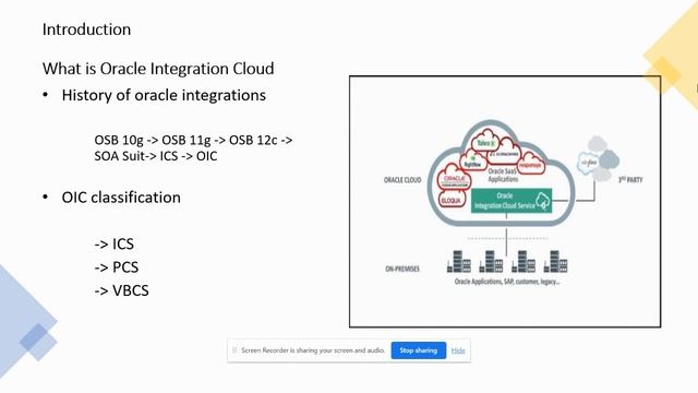 Oracle Integration Cloud Introduction(OIC), Full Course, about OIC смотреть онлайн