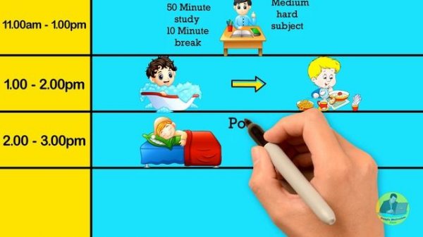 Exam এ ৯৯% নম্বর পাবার কার্যকরী TimeTable - Topper student study TimeTable