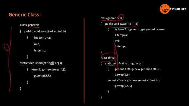generics in c# | generics in Telugu | c# tutorials in telugu смотреть онлайн